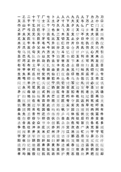 中国有多少个汉字总共（一共有8万多个,常用字3500多个）