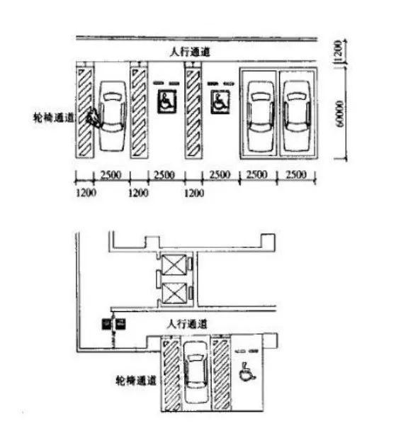 非机动车停车位尺寸（规范标准）