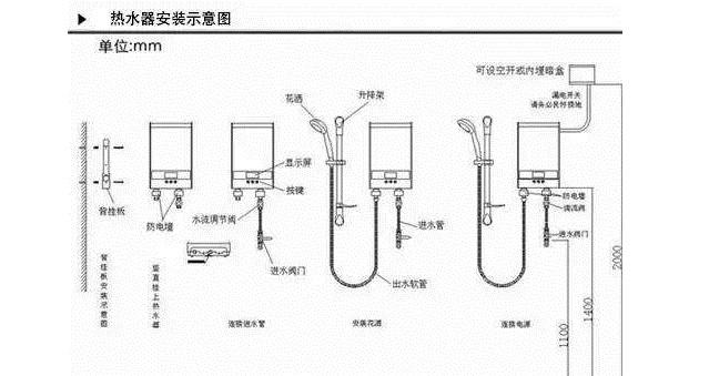 热水器安装高度（家里电热水器安装离地多高才算标准）