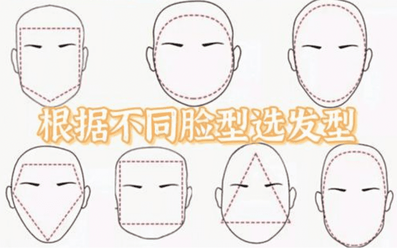 椭圆脸适合什么发型男