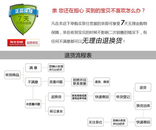 淘宝七天无理由退货时间怎么算是确认收货