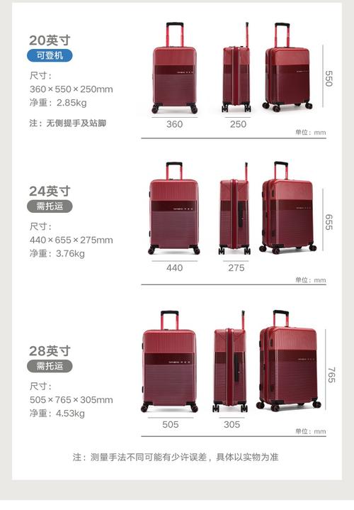 国际航班登机行李箱尺寸要求