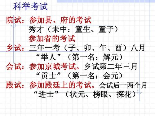 古代科举考试中殿试的第三名叫什么称呼