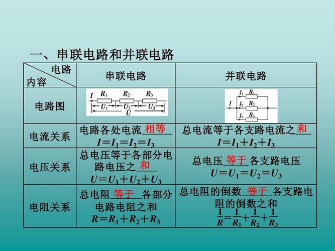 串并联电路的特点总结高中